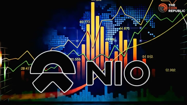 Fintechzoom Nio Stock Price, News, and Analysis
