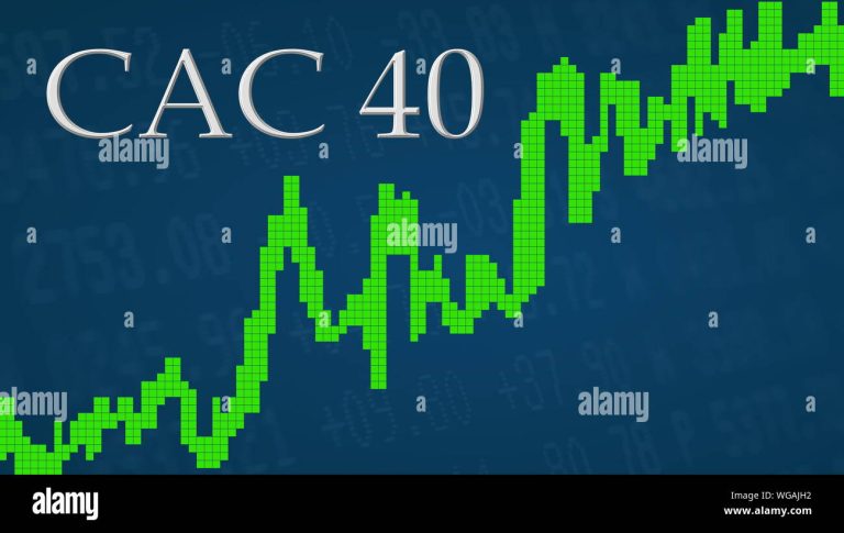 CAC 40 Fintechzoom Index Latest News, Analysis, and Insights