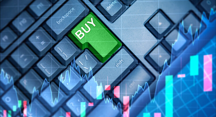 Best Stocks to buy now Fintechzoom